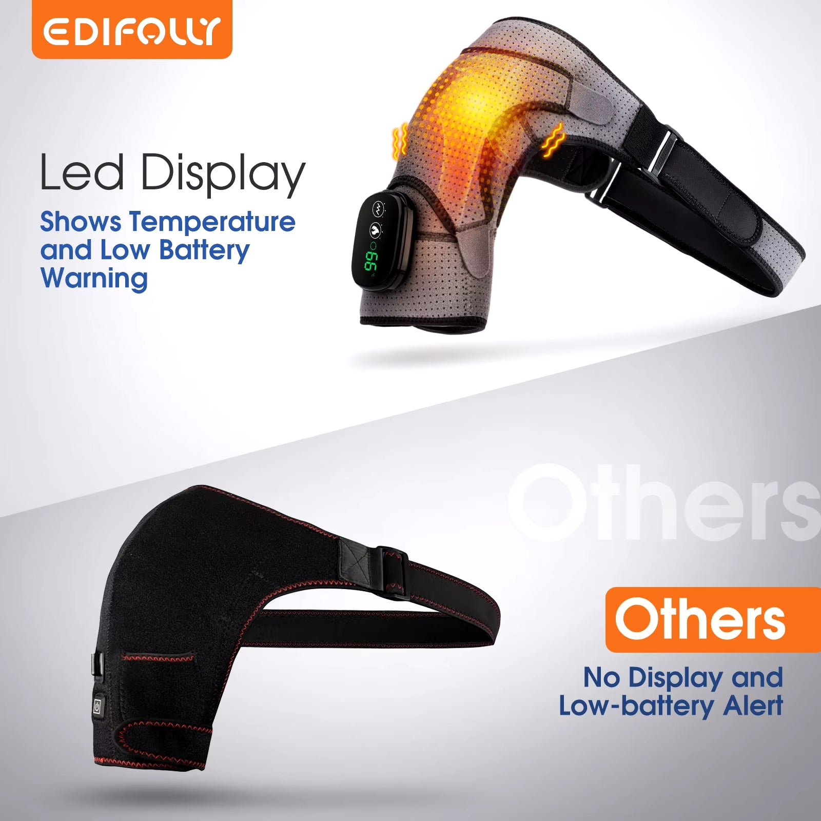 Ultimate Electric Heating Shoulder Massager with Vibration - Rechargeable Pain Relief Shoulder Brace for Relaxation and Comfort