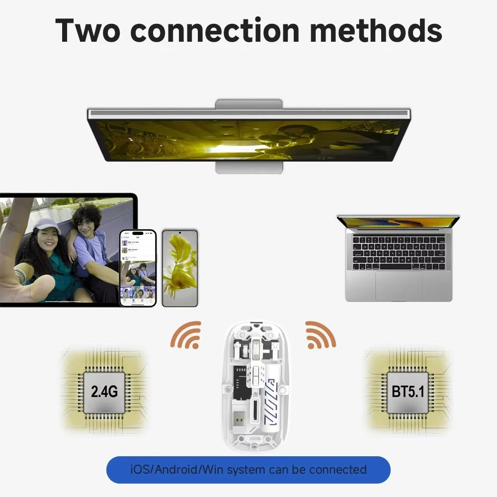 Sleek Transparent Wireless Mouse - Dual Mode Bluetooth & 2.4G Rechargeable, Noiseless Design for Ultimate Comfort and Precision
