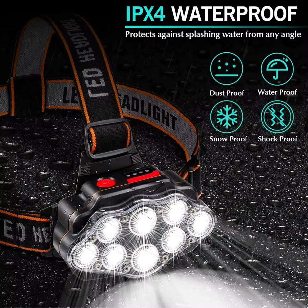 Ultra-Bright LED USB Rechargeable Headlamp - Perfect for Camping, Hiking, and Outdoor Adventures with IPX4 Waterproofing